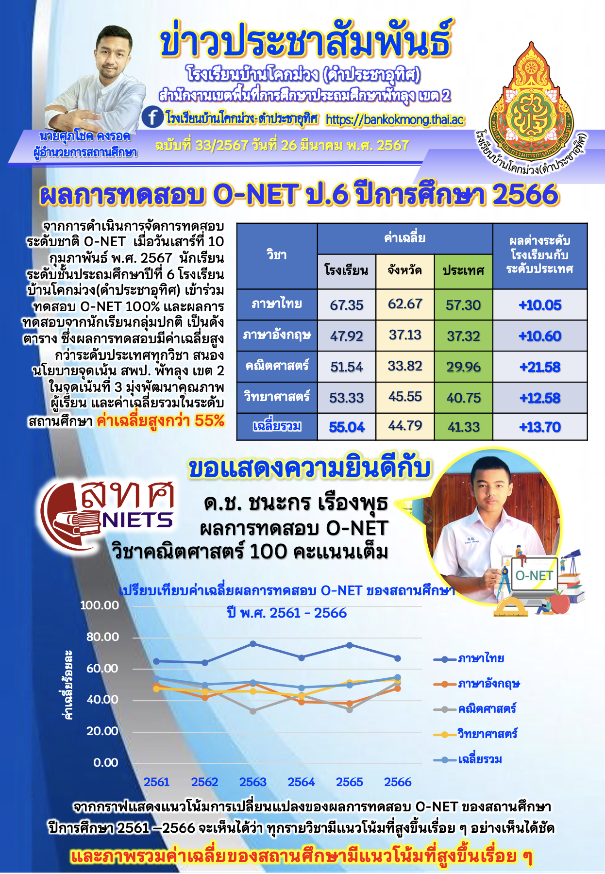  2567-03-26 เวลา 23.37.43.png